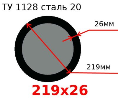 Труба 219х26 сталь 20 ТУ 1128