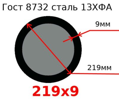 Труба 219х9 сталь 13ХФА Гост 8732