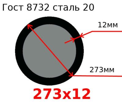 Труба 273х12 сталь 20 Гост 8732