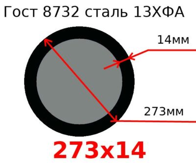 Труба 273х14 сталь 13ХФА Гост 8732