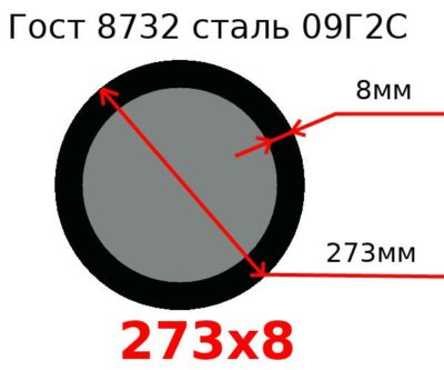 Труба 273х8 сталь 09Г2С Гост 8732