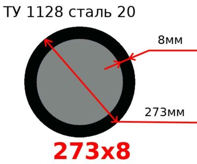 Труба 273х8 сталь 20 ТУ 1128