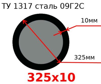 Труба 325х10 сталь 09Г2С ТУ 1317