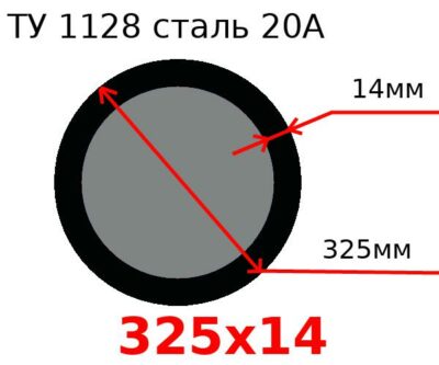 Труба 325х14 сталь 20А ТУ 1128