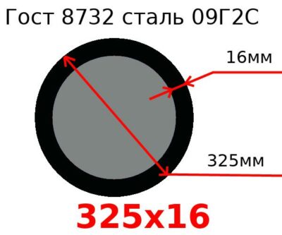 Труба 325х16 сталь 09Г2С Гост 8732