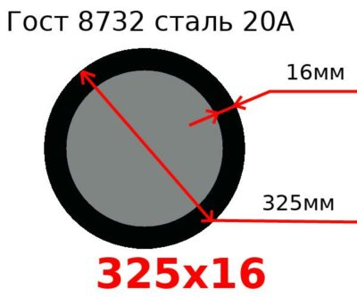 Труба 325х16 сталь 20А Гост 8732