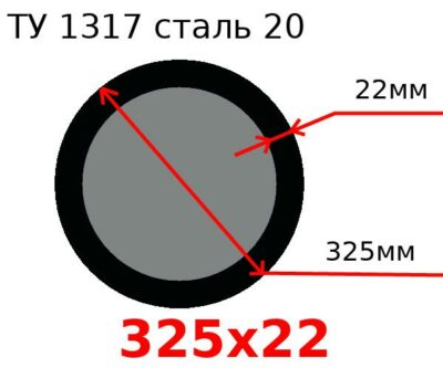 Труба 325х22 сталь 20 ТУ 1317