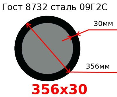 Труба 356х30 сталь 09Г2С Гост 8732