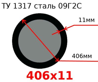 Труба 406х11 сталь 09Г2С ТУ 1317