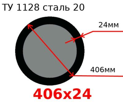 Труба 406х24 сталь 20 ТУ 1128